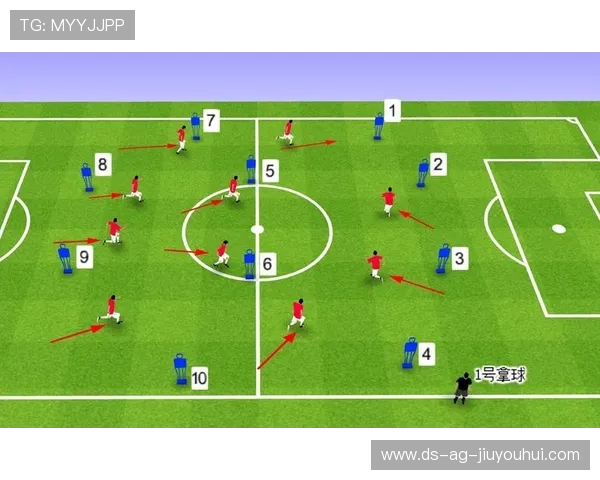 足球训练小门布置与应用方案优化提升球员技巧与比赛表现